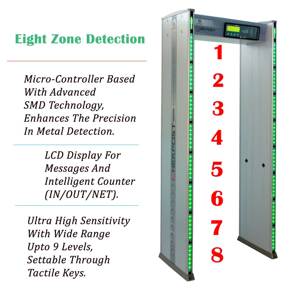 8 Zone Walk Through Metal Detector CHEKPOST 800 Siddhi Equipments 8 Zone Walk Through Metal Detector CHEKPOST 800 Siddhi Equipments